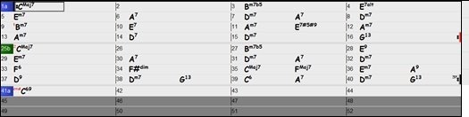 Chord Sheet